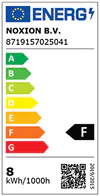 Effizienz-Logo auf der Verpackung einer LED